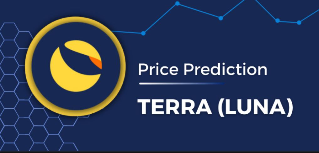 Terra Luna Price Prediction